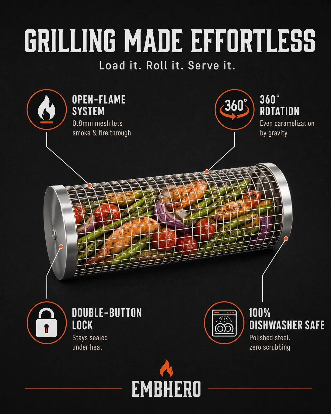 The perfect Grill Basket™