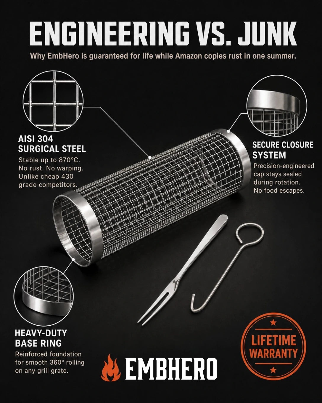 The perfect Grill Basket™